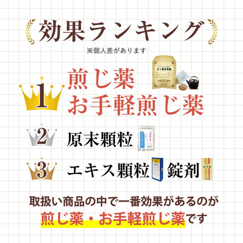 黄連解毒湯 黄解散 おうれんげどくとう おうげさん 選べる包数(10包/20包/30包)煎じ薬 ティーバッグ 不眠症 二日酔い 目眩 めまい 更年期障害 イライラ 動悸 胃もたれ 胸やけ 皮膚炎 口内炎 赤ら顔 アトピー 薬局製剤 赤尾漢方薬局
