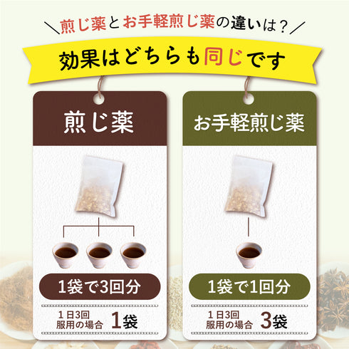 桂枝加苓朮附湯 けいしかりょうじゅつぶとう 選べる包数(10包/20包/30包)煎じ薬 ティーバッグ 関節痛 神経痛 手足の冷え 薬局製剤 赤尾漢方薬局