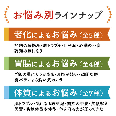 ハッキリサプリ 和漢(20g/50g)鹿肉(50g/100g) 【動物病院取扱】目の濁り 耳が遠い シニア犬 老犬 老犬 栄養補給 高齢犬 目 耳 犬用サプリメント ペットサプリ ふりかけ ペット和漢 鹿肉 国産 天然素材 食品添加物無添加 健康サプリ わんぽうやく