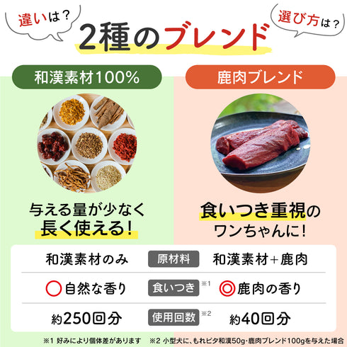 ドロとけサプリ 和漢(20g/50g)鹿肉(50g/100g) 【動物病院取扱】胆泥 結石ケア 膀胱 尿路 泥 石 腎臓 泌尿器サポート ストルバイトケア 胆泥ケア 犬用サプリメント ペットサプリ ふりかけ ペット和漢 鹿肉 国産 天然素材 食品添加物無添加 健康サプリ わんぽうやく